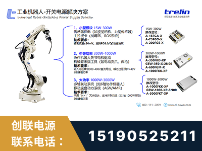 淮北-工业机器人-开关电源解决方案
