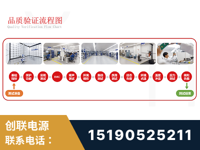 淮北-全流程品质验证体系完善