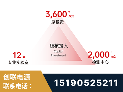 淮北-研发创新能力强